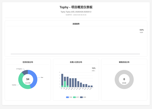 overview 400 1777337111201.png