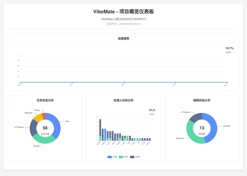 overview 119 1777337110901.png