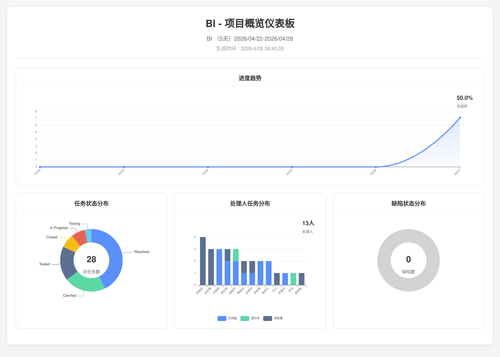 overview 25 1777337110596.png