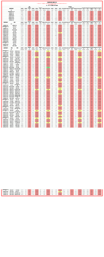 品类事业部 月度汇总 月.png