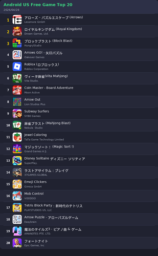 ranking top20 android.png