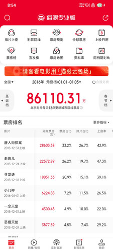 Screenshot 2026 04 28 08 54 27 937 com.sankuai.moviepro.jpg
