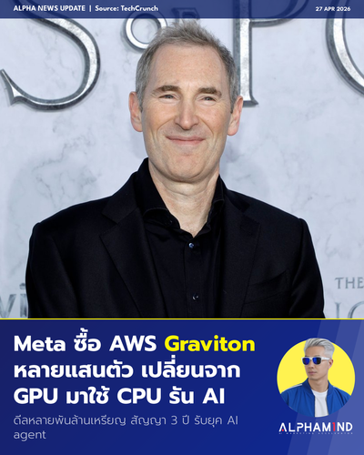 news 20260427 meta aws graviton.png