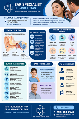 Ear Specialist El Paso Texas Hearing Loss, Ear Infection & Ear Pain Treatment.png