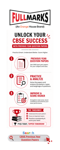 Unlock Your CBSE Success With Previous Year Question Papers.png