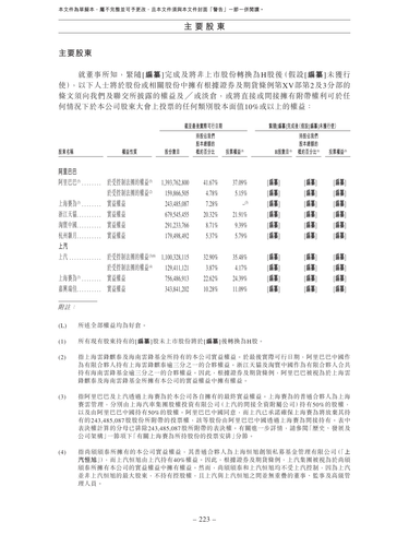 announcement page232.png