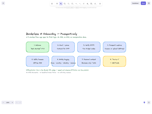 onboarding flow.png