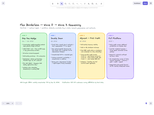 wave sequencing timeline.png