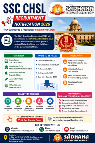 ssc chsl recuitment notifiation 2026 infographics.png