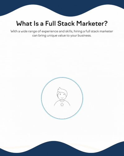 Full Stack Marketer 720 x 900 px.gif