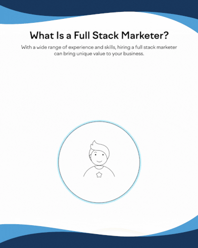 Full Stack Marketer 720 x 900 px.gif