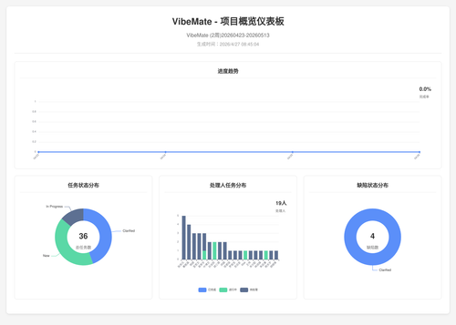 overview 119 1777250710372.png