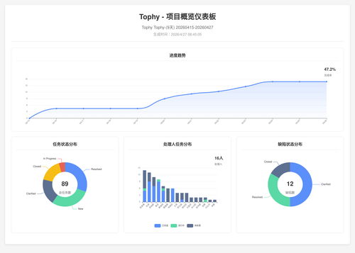 overview 400 1777250710977.png