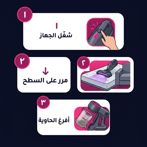 how to use 1777327556556.jpg