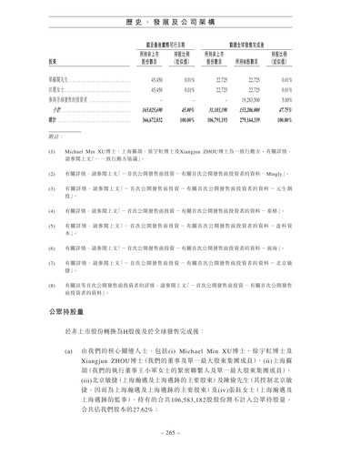 announcement page275.png
