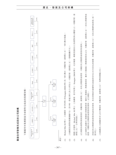 announcement page277.png