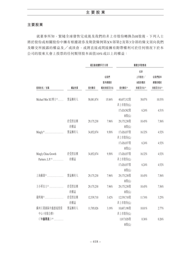 announcement page428.png