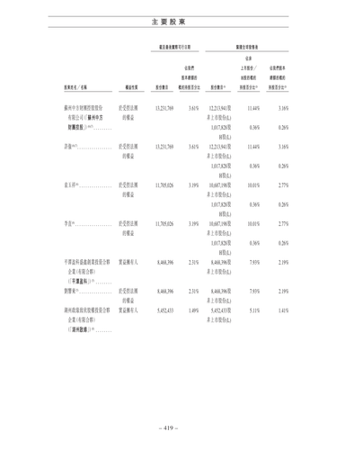 announcement page429.png
