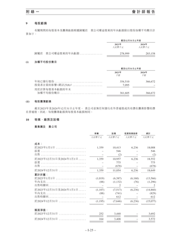announcement page538.png