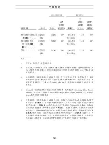 announcement page430.png