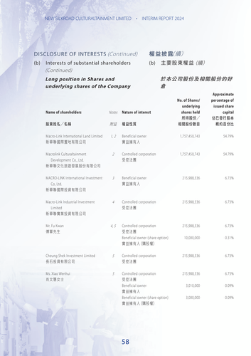 announcement page59.png