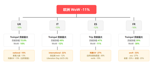 chart.png