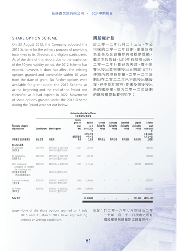 announcement page62.png