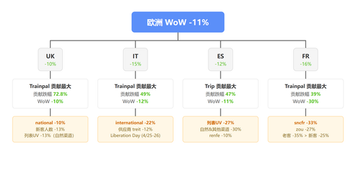 chart.png