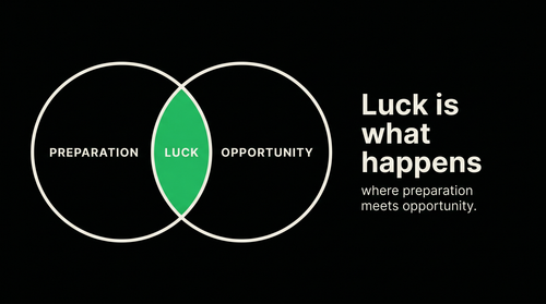 09 venn luck.png