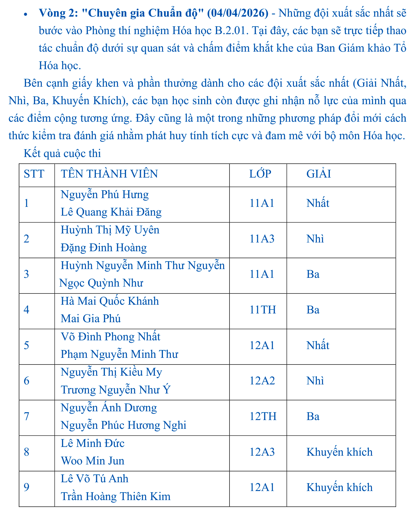Hội thi CHUYÊN GIA CHUẨN ĐỘ 4 4 2026 2