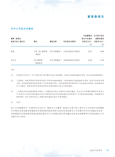 announcement page137.png