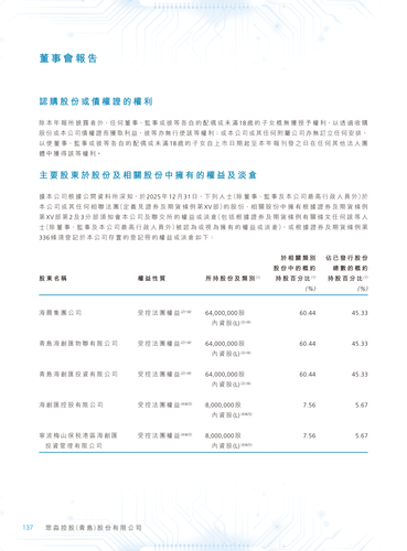 announcement page138.png