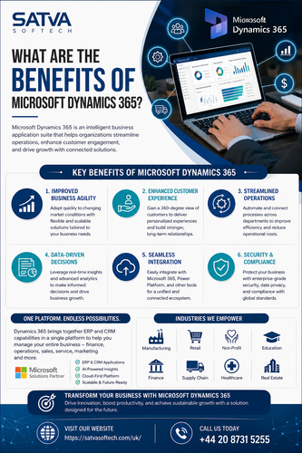 What Are the Benefits of Microsoft Dynamics 365.png