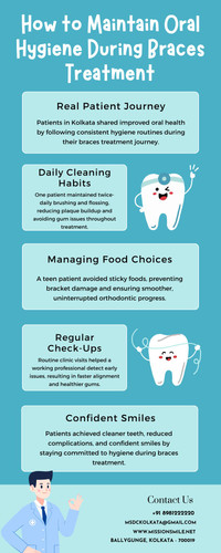 How to Maintain Oral Hygiene During Braces Treatment.jpg