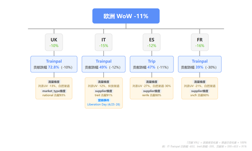 chart.png