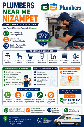 plumbers near me nizampet1.png