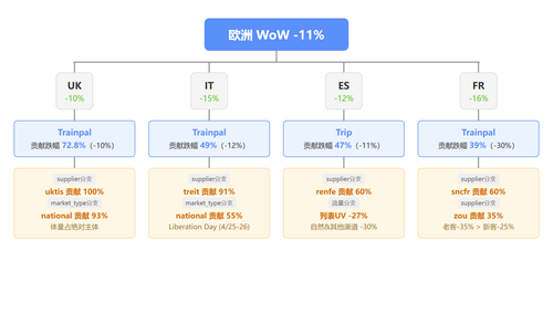 chart.png