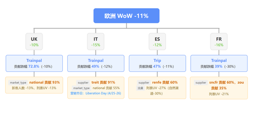 chart.png