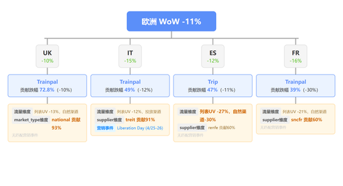 chart.png