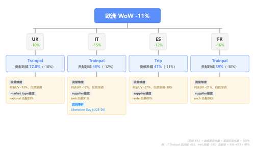 chart.png