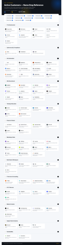 topo clients namedrop.png