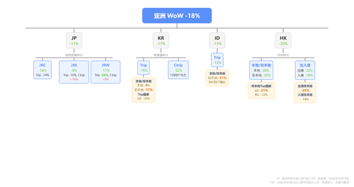 chart.png