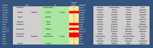 Squads 7.png