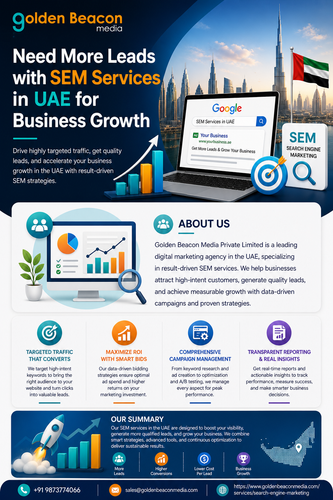 Need More Leads with SEM Services in UAE for Business Growth.png