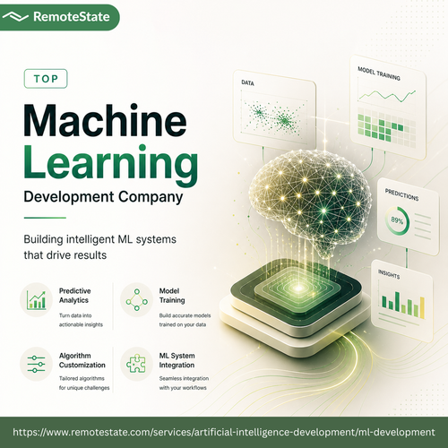 Enterprise Machine Learning Development Services for Scalable AI Solutions.png