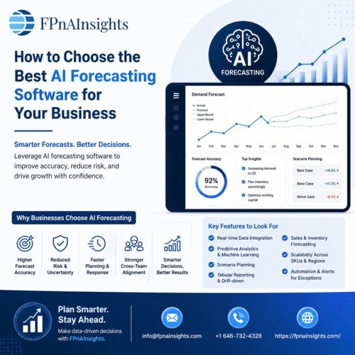 How to Choose the Best AI Forecasting Software for Your Business.jpg