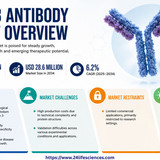 httpswww.24lifesciences.com (64)