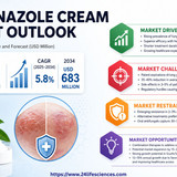 httpswww.24lifesciences.com (70)