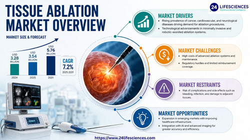 httpswww.24lifesciences.com (73).jpg