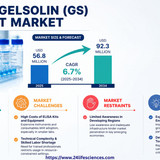 httpswww.24lifesciences.com (62)